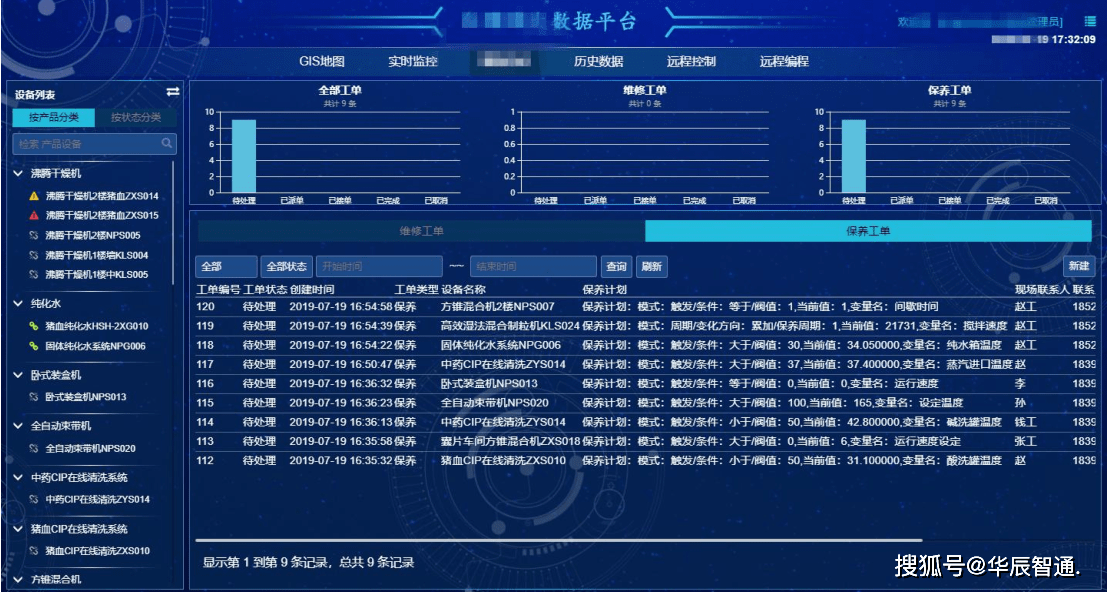 it移動運維_it運維_it運維技術(shù)