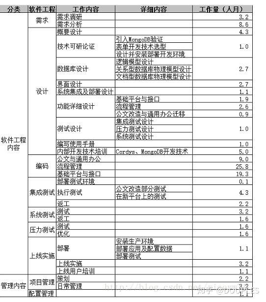外包公司和互聯(lián)網(wǎng)公司_怎么看公司是不是外包公司_pc外包公司
