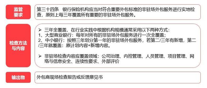 it運維外包_linux服務(wù)器運維外包_it運維外包公司