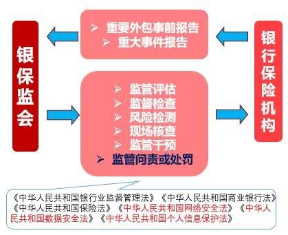 it運維外包公司_it運維外包_linux服務(wù)器運維外包