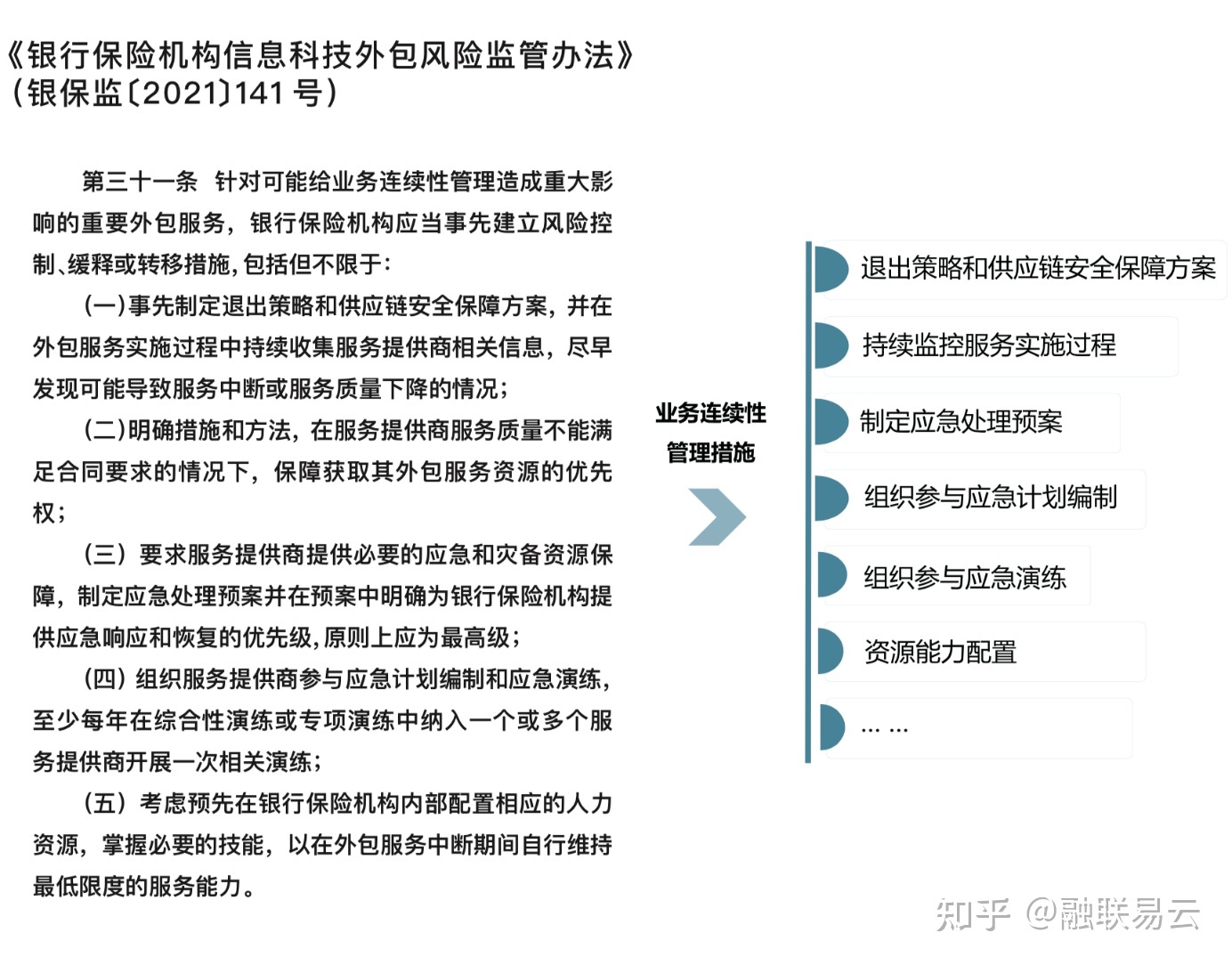 it運維外包_linux服務(wù)器運維外包_it運維外包公司