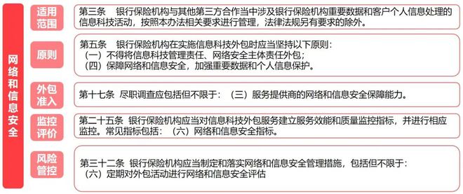it運維外包_linux服務(wù)器運維外包_it運維外包公司