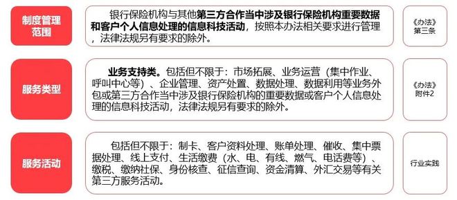 it運維外包_it運維外包公司_linux服務(wù)器運維外包