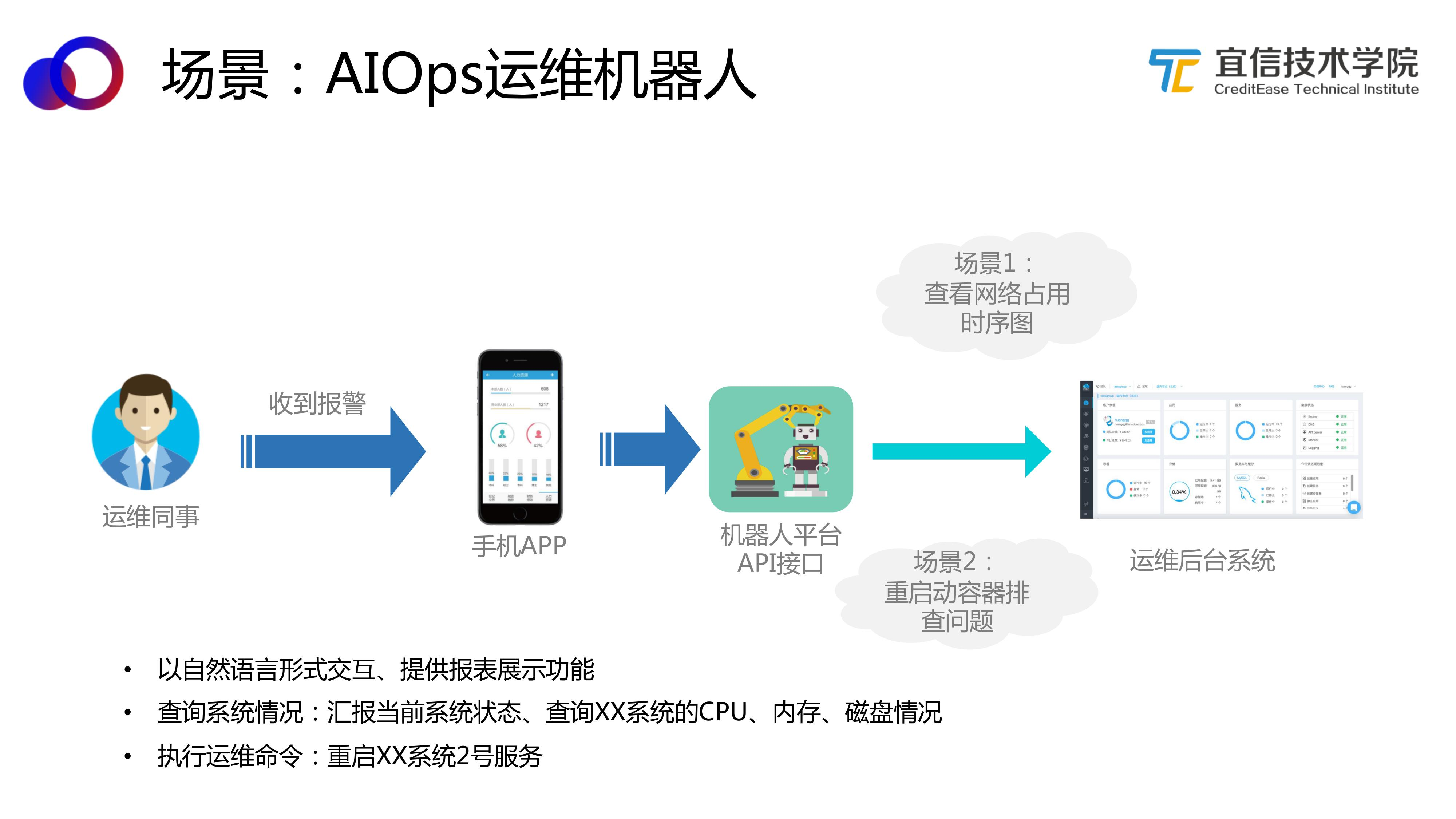 it外包公司_北京it外包服務(wù)公司選北京信誠(chéng)xcitbm便宜_it技術(shù)外包