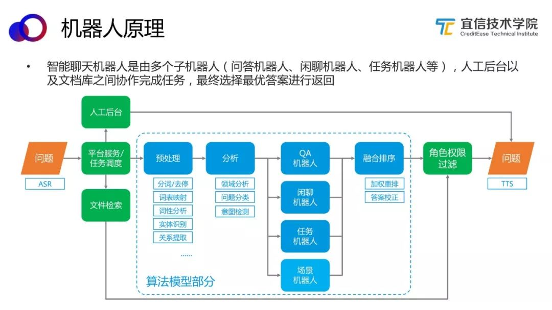 北京it外包服務(wù)公司選北京信誠(chéng)xcitbm便宜_it外包公司_it技術(shù)外包