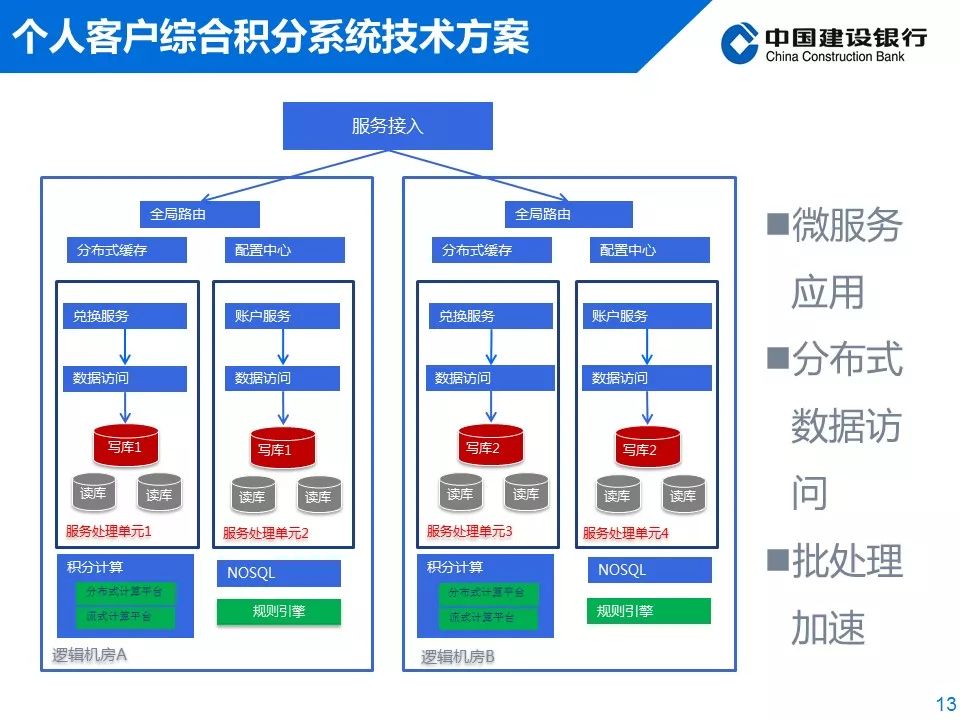 it人員工作職責_it技術人員_it人員的職業(yè)規(guī)劃