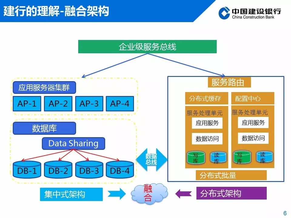 it人員工作職責_it人員的職業(yè)規(guī)劃_it技術人員